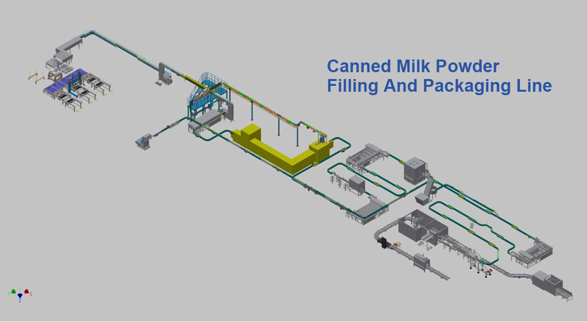Canned Milk Powder Filling And Packaging Line